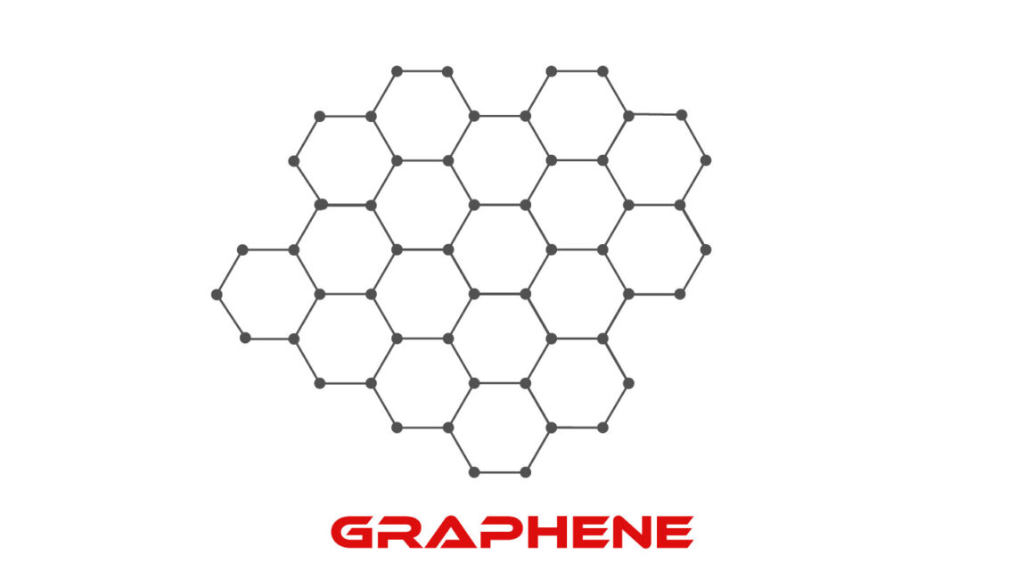 How Good Is Graphene at Blocking Radiation?