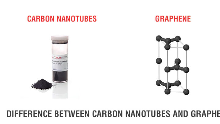 Difference Between Carbon Nanotubes and Graphene