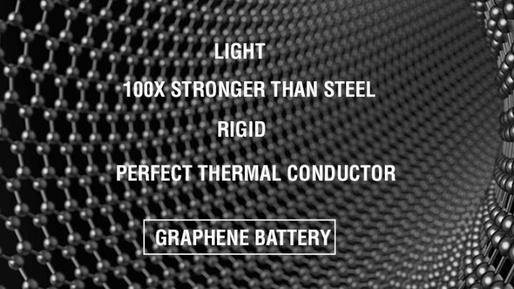 All About Graphene Battery: The Revolutionary Aspect in Energy Storage