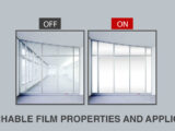 SWITCHABLE-FILM-PROPERTIES-AND-APPLICATIONS