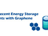 Energy Storage with Graphene